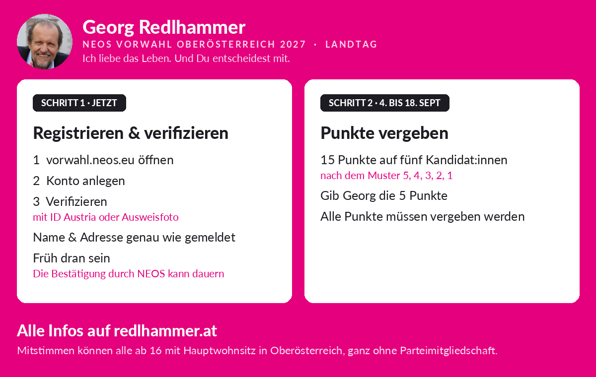 Infokarte mit den zwei Schritten der NEOS-Vorwahl: registrieren und verifizieren bis zum Start, danach von 4. bis 18. September 15 Punkte auf fünf Kandidatinnen und Kandidaten vergeben.